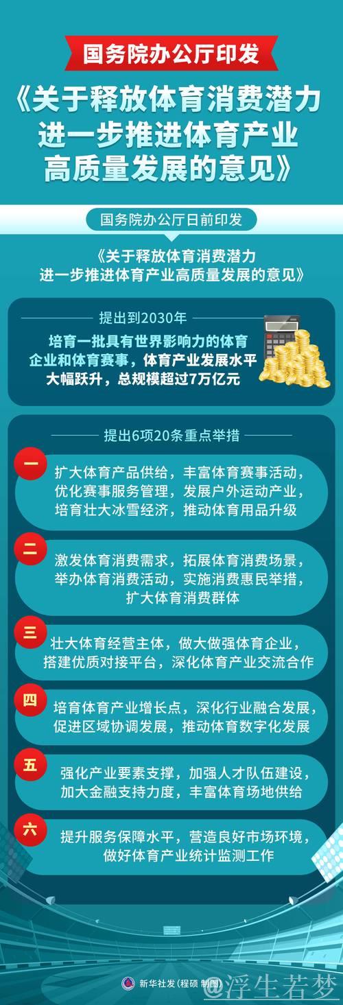 产业政策加码 激活体育消费潜力
