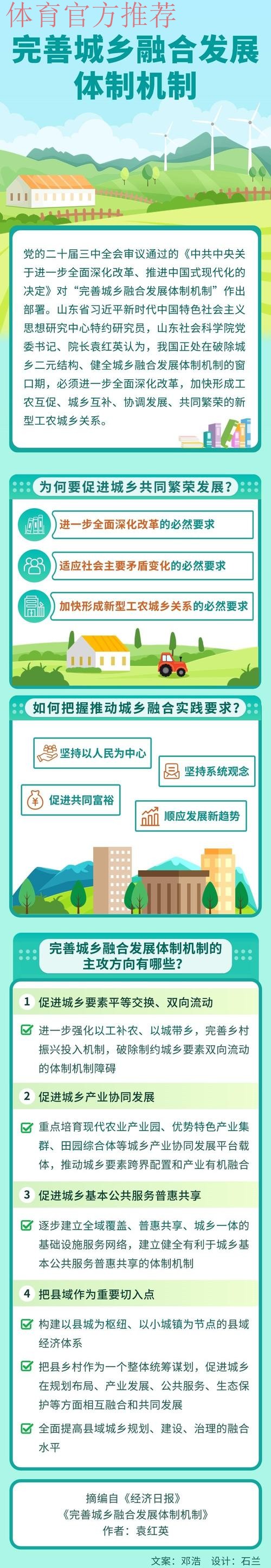 促进城乡融合发展——二〇二五年，中国经济这么干⑥