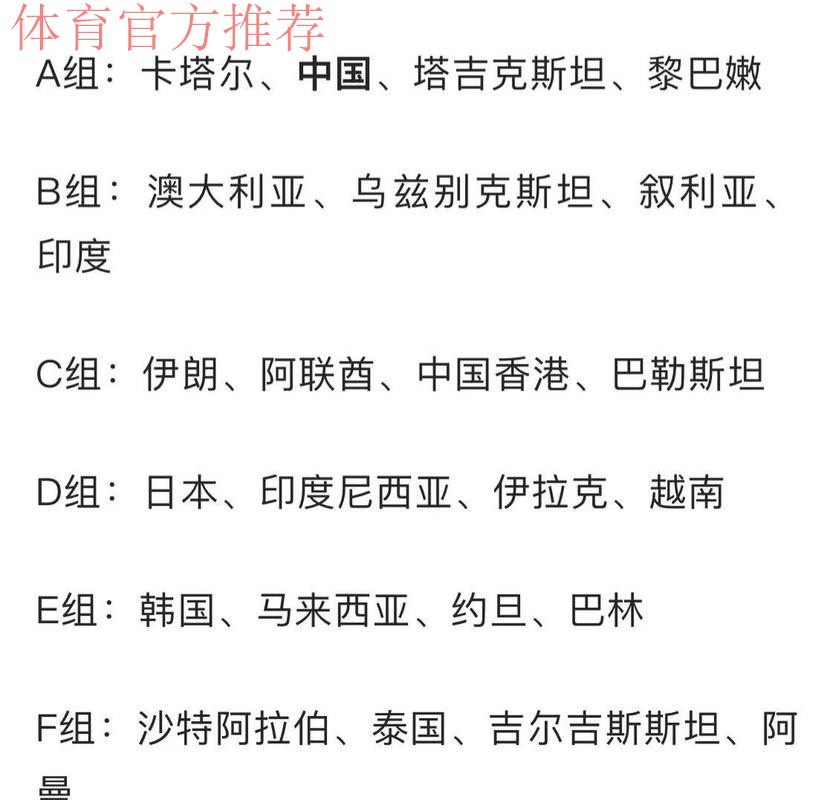 亚洲杯抽签结果出炉 中国男足与卡塔尔、塔吉克斯坦、黎巴嫩同组